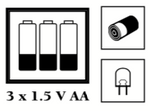 Information om strømforsyning til Luville Skt. Chevalier Kirke