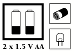 Information om strømforsyning til Luville Bierstube